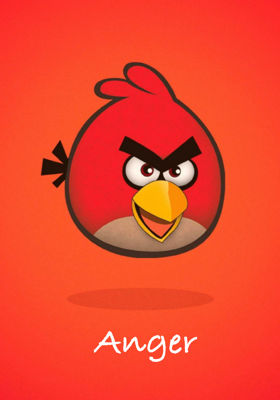 Anger