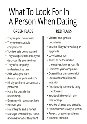 What To Look For In A Person When Dating