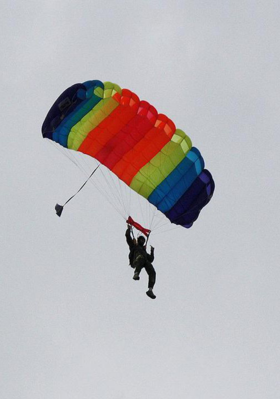 Open Skies Of Possibilities