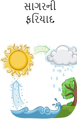 સાગરની ફરિયાદ