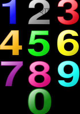 अंक शास्त्र