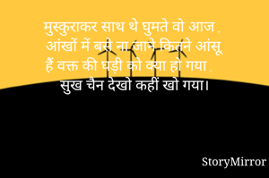 मुस्कुराकर साथ थे घुमते वो आज ,
आंखों में बसे ना जाने कितने आंसू,
हैं वक्त की घड़ी को क्या हो गया ,
सुख चैन देखो कहीं खो गया।