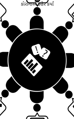 કોરોનાએ કહેર કર્યાં