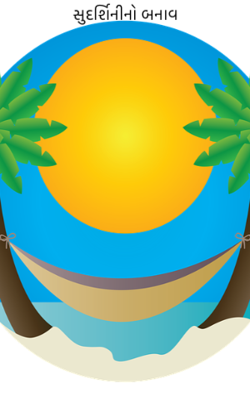 સુદર્શિનીનો બનાવ