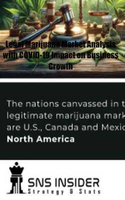 Legal Marijuana Market Analysis with COVID-19 Impact on Business Growth