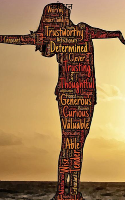 स्त्री धन