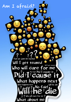 Am I afraid?