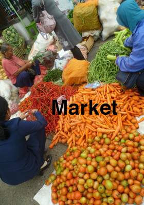 Market