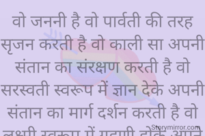 वो जननी है वो पार्वती की तरह सृजन करती है वो काली सा अपनी संतान का संरक्षण करती है वो सरस्वती स्वरूप में ज्ञान देके अपनी संतान का मार्ग दर्शन करती है वो लक्ष्मी स्वरूप में गृहणी होके अपने परिवार का पालन करती है वो माँ है हर रूप में अपनी संतान के सारे दुःख हरती है 🌼❤️

Happy Mother's Day 🌼❤️

Snehdeepwrites 🌼 ❤️ 
