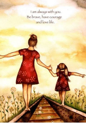 થોડા કલાકો