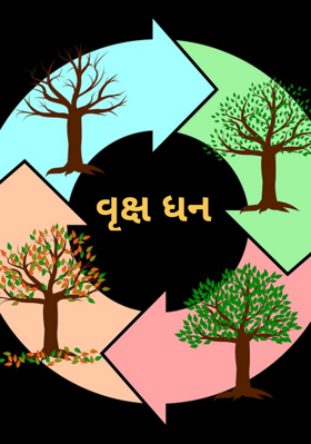 વૃક્ષ ધન