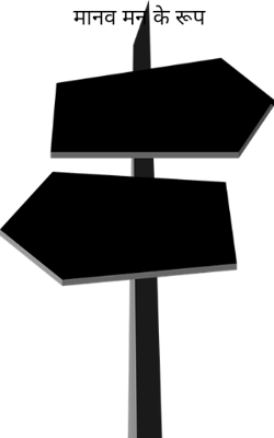 मानव मन के रूप