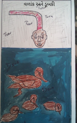 વળાંક અને ડૂબકી