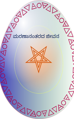 ಮರಣಾನಂತರದ ಜೀವನ