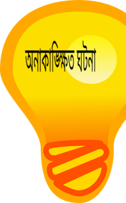 অনাকাঙ্ক্ষিত ঘটনা