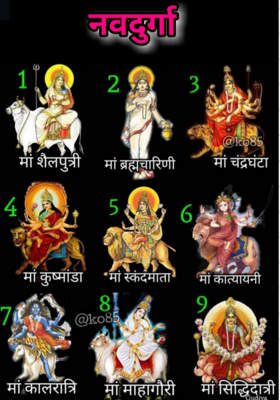 नवदुर्गा