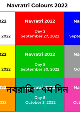 নবরাত্রি - ৭ম দিন