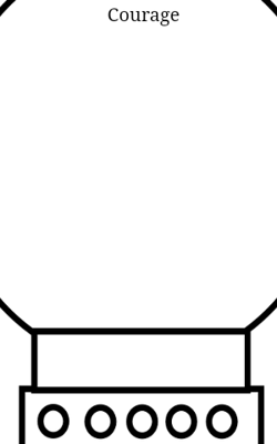 Courage