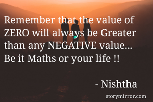 Remember that the value of ZERO will always be Greater than any NEGATIVE value...
Be it Maths or your life !!
              
                                    - Nishtha