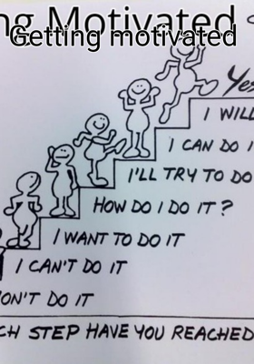 Getting Motivated