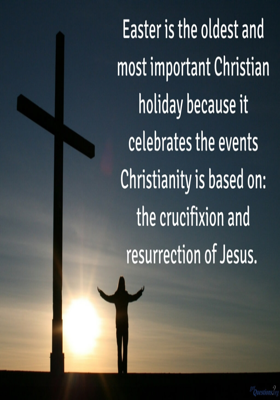 What Is Easter About?