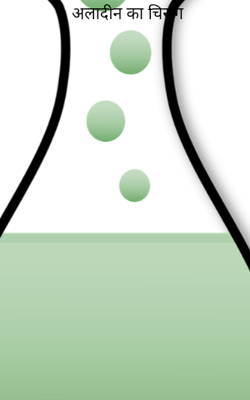 अलादीन का चिराग