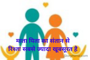 माता पिता का संतान से
रिश्ता सबसे ज्यादा खूबसूरत है
