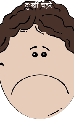 दुःखी चेहरे