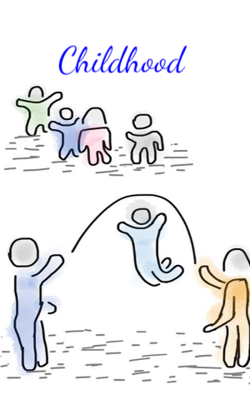 Childhood