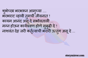 शुभेच्छा भरभरून आमुच्या ....
भरभराट व्हावी तुमची जीवनात !
कायम आनंद असू दे सभोवताली ...
मग्न होऊन कार्यप्रवण होणे सुबुद्धी दे !
नाशवंत देह जरी कर्तृत्वाची भरारी उत्तुंग असू दे ...
