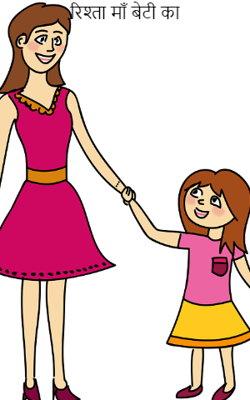 रिश्ता माँ बेटी का