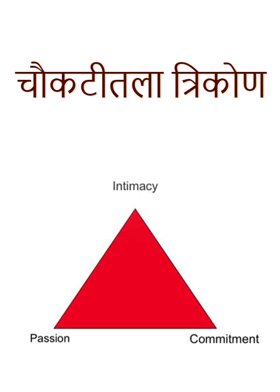 चौकटीतला त्रिकोण