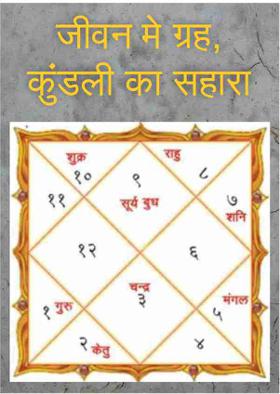 जीवन मे ग्रह, कुंडली का सहारा